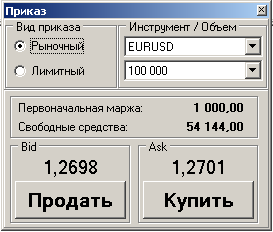 Купить доллары по выгодному курсу